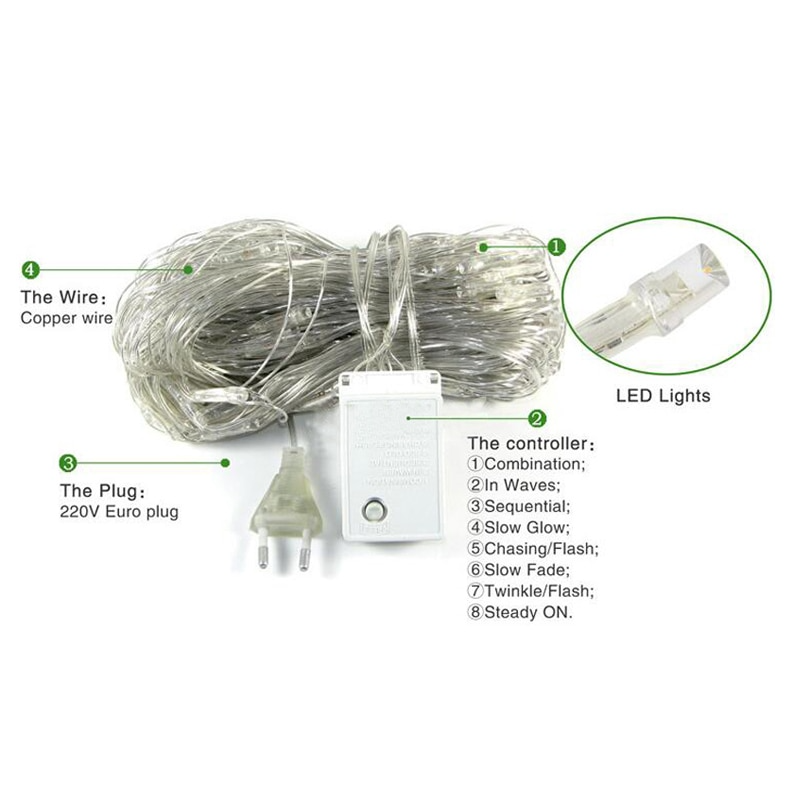 Net Lights - Enlighten Your Garden